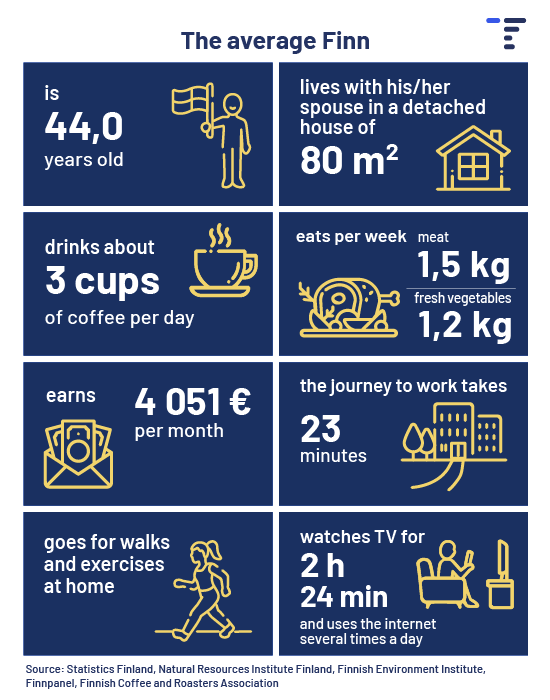 The contents of this infographic are explained in the accompaning text.