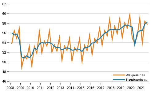 Bruttokansantuote vuosinelj�nneksitt�in, volyymisarja, viitevuosi 2015 (mrd. euroa)