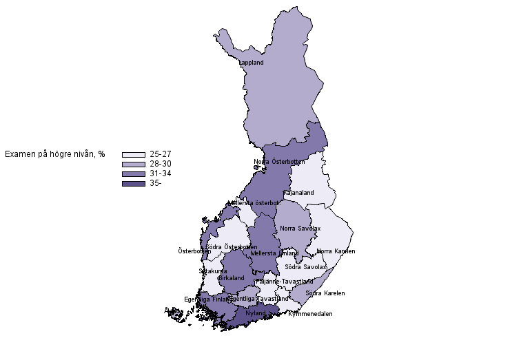 Befolkning som avlagt examen på högre nivå, %, 2020